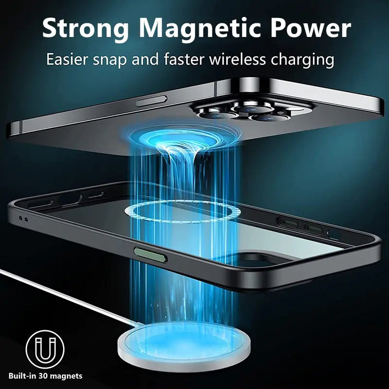 Luxury Magnetic Wireless Charging Case for iPhone