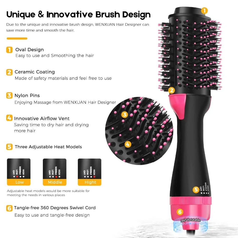 Hair Dryer And Volumizer